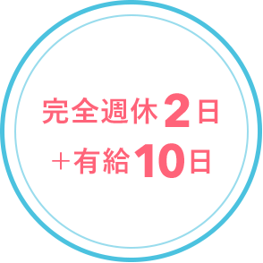 完全週休2日+有給10日